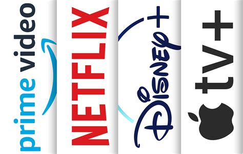 Breaking Down the Top Streaming Services for Easy Decision-Making